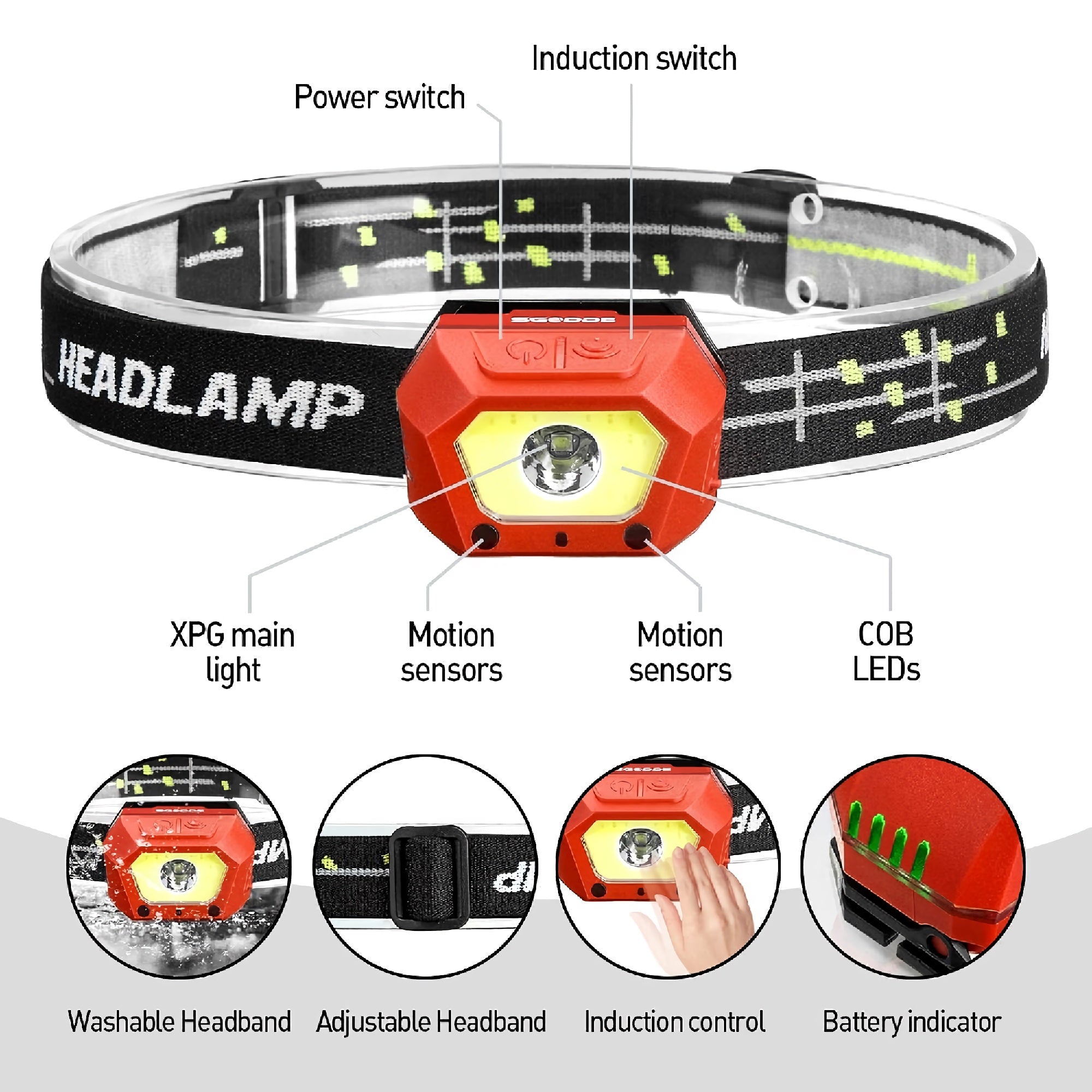 SGODDE 2PCS Head Lamp, 5-Mode Induction 45 ° Adjustable Head Lights with USB Rechargeable, IPX65 Waterproof for Outdoor, Camping, Cycling, Climbing - X002ZKXH81 SGODDE 2PCS Head Lamp, 5-Mode Induction 45 ° Adjustable Head Lights with USB Rechargeable, IPX65 Waterproof for Outdoor, Camping, Cycling, Climbing - X002ZKXH81